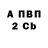 Гашиш VHQ Paul Blandy